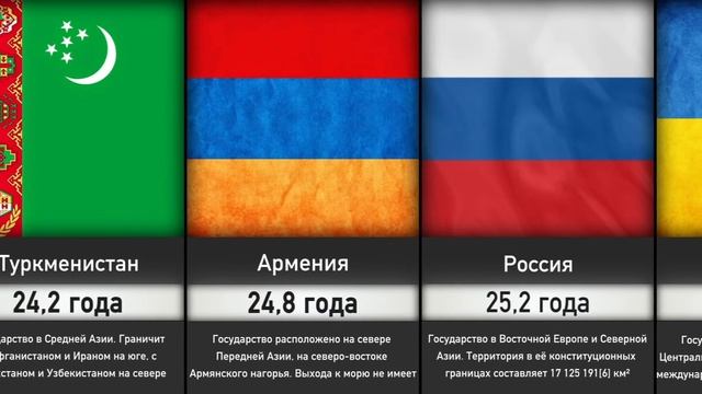 Секреты Рукоделия