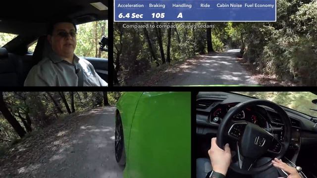2018 Honda Civic Si Review And Road Test DETAILED In 4K UHD!