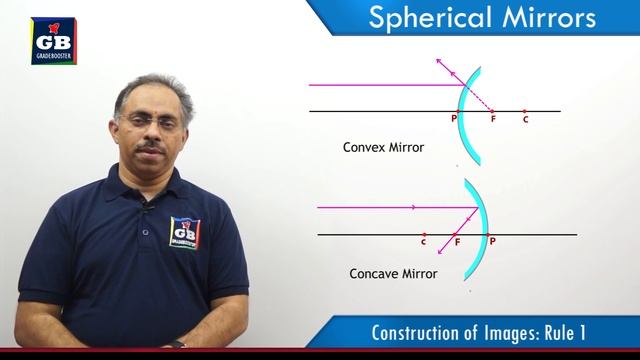 Formation of images by spherical mirrors: Light : 10th Physics: CBSE : ncert class 10 : X Science смотреть онлайн