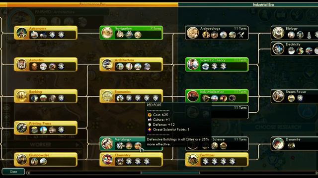 Civilization 5 Brave New World-Zulus Part 4 смотреть онлайн