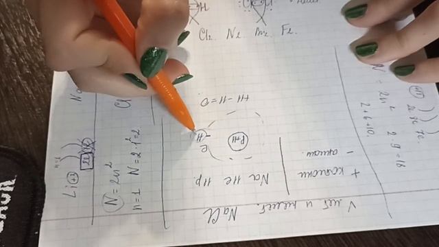 8 класс рудзитис электроотрицательность ковалентная полярная неполярная ионная металлическая смотреть онлайн