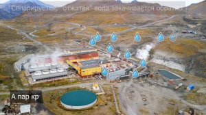 Мутновская Гео-Электростанция. Камчатка