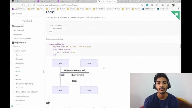 Drawing sequence diagrams made easy with Mermaid Js смотреть онлайн