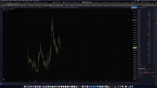 Посмотрим на Монеты Dogecoin Vet Mana Link | На Чем Можно Заработать Прямо Сейчас? смотреть онлайн