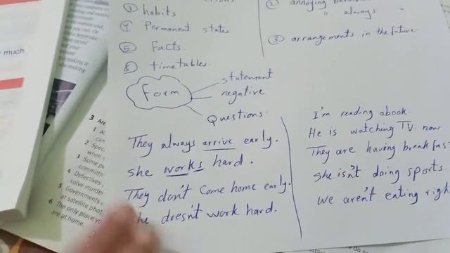 Aim high Unit 1 Present tense Contrast смотреть онлайн