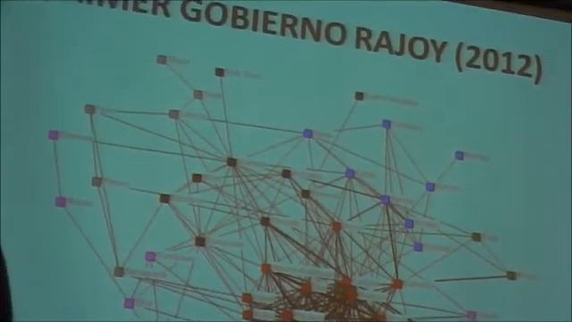 LAS REDES DE PODER ATENEO 25 ENE 20