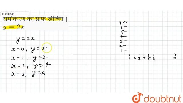 समीकरण का ग्राफ खीचिए | `y=2x` смотреть онлайн
