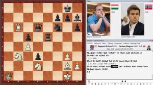 Магнус Карлсен ПРОИГРАЛ 20 летнему и не увидел мат в 3 хода! Фиаско Магнуса Карлсена