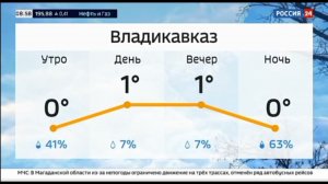 Зимнее оформление прогноза погоды в городах России (Россия-24, 01.12.2022) @Russia24TV