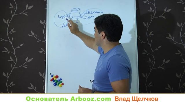 Arbooz презентация для клиентов от основателя Влада Щелчкова смотреть онлайн