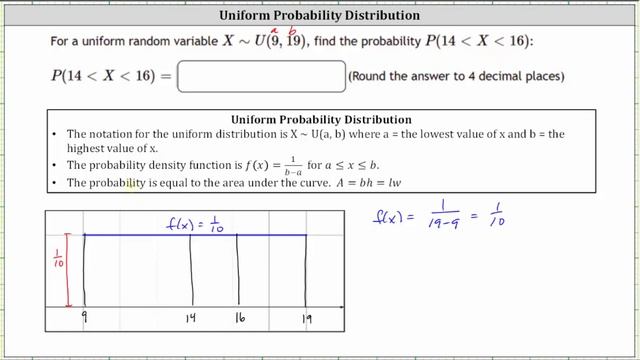 Determine Uniform Random Variable Probabilities P(open interval) : By Hand/TI84/Desmos смотреть онлайн