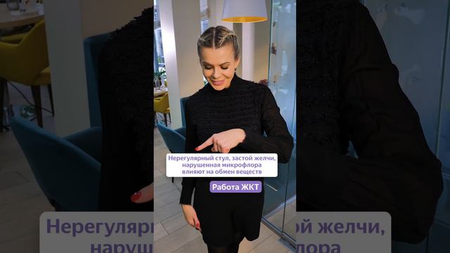 Какие анализы нужно сдавать женщине? смотреть онлайн