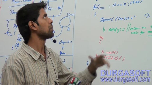 Core Java - java.lang.package - wait(),notify() and notifyAll() methods -Part-3 смотреть онлайн