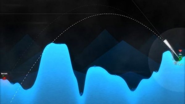 ShellShock Live Hack (Trajectory with Wind)
