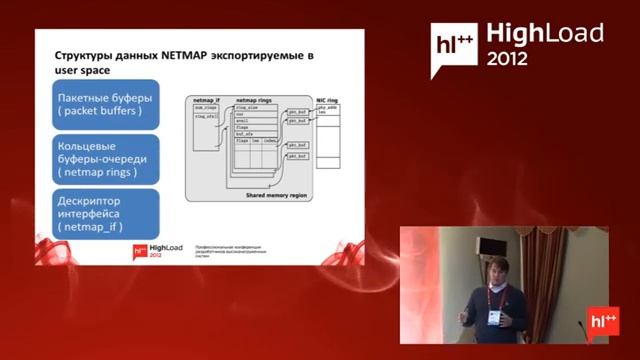 HighLoad++ 2012. NETMAP - opensource фреймворк для обработки трафика на скоростях 10Gbits смотреть онлайн