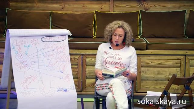 Екатерина Сокальская. Вечерние чтения Бернар Вербер - «ЗАПАХ смотреть онлайн