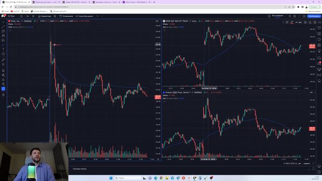 Что делать, когда не нравится, как себя ведет рынок? Обзор сделок за 28.08.2023. Trader Solovchuk смотреть онлайн
