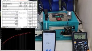 Тест №2 - Elf Evolution 900 NF 5w-40 - тест трения и обзор моторного масла @good4elru