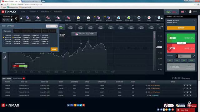 Вебинар от 10.06.2016 | Finmax.com смотреть онлайн