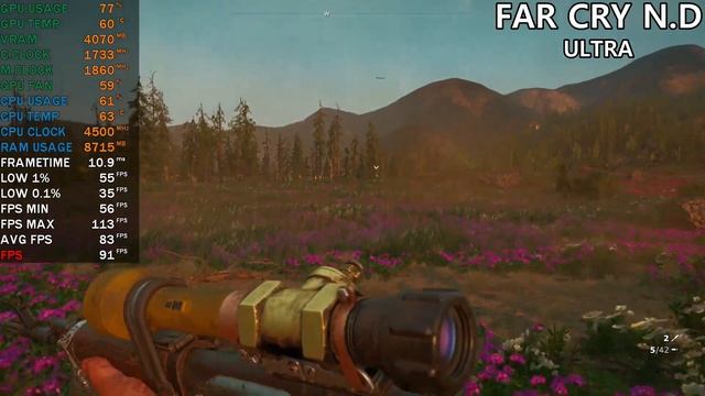 RYZEN 3 3300X RX 5600 XT - TEST IN 32 GAMES смотреть онлайн