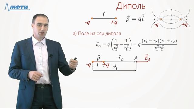 Билет №01 "Закон Кулона, принцип суперпозиции, диполь" смотреть онлайн
