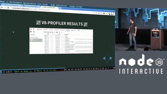 Node.js Performance Optimization Case Study смотреть онлайн