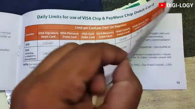 Idbi bank classic debit card। Unboxing Full details video смотреть онлайн