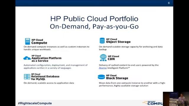 Uncovering New Opportunities with the HP Public Cloud - RightScale Compute 2013 смотреть онлайн