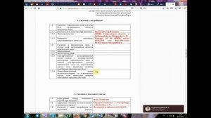 Уведомление о начале строительства ИЖС. Разрешение на строительство.