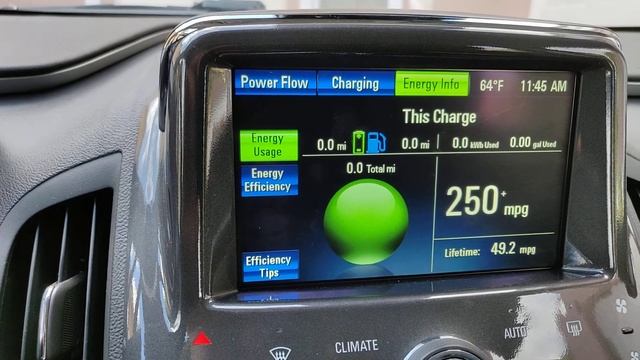 Chevy Volt After Market Tires Decrease EV Miles/Range смотреть онлайн