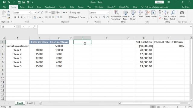 How to Calculate Irr in excel | Npv & irr calculator excel template