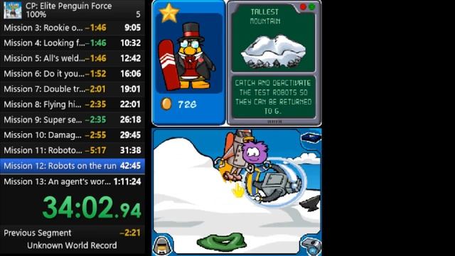 Club Penguin: Elite Penguin Force 100% speedrun in 1:05:46 смотреть онлайн