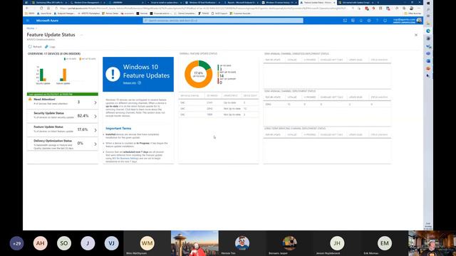 Windows 10 Servicing in the work from home era by Ronni Pedersen and Jorgen Nilsson смотреть онлайн