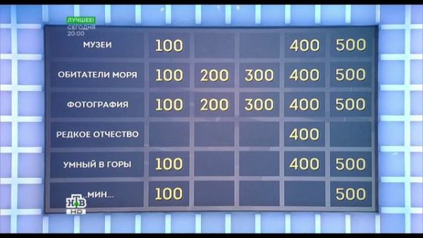 ТОП-5 ЛУЧШИХ ИНТЕЛЛЕКТУАЛЬНЫХ ШОУ НА РОССИЙСКОМ ТВ/Передачи для умных/Что? Где? Когда?