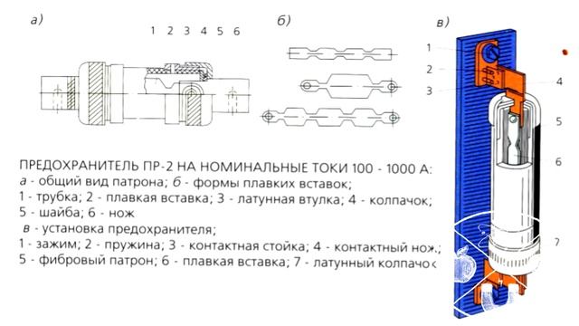 71 Плавкий предохранитель смотреть онлайн