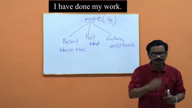 Spoken english - Learn all tenses in 20 minutes by Dewangan sir смотреть онлайн