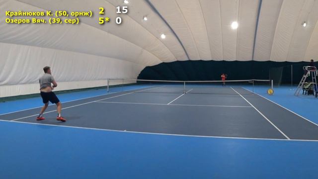 Матч Любителей Финал Кубка (NTPR 3.0-3.5) + матч Чемпиона Шлема (4.0) с Чемпионом Фьючерс (3.5) смотреть онлайн