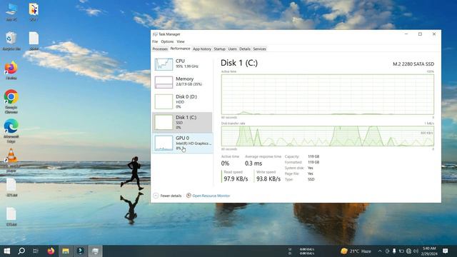 Task manger impotence in troubleshooting part-1 #jbcomputertech #telugutechnology #windows #part1 смотреть онлайн