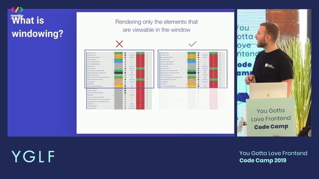 Mastering your lists | YGLF 2019 | English смотреть онлайн