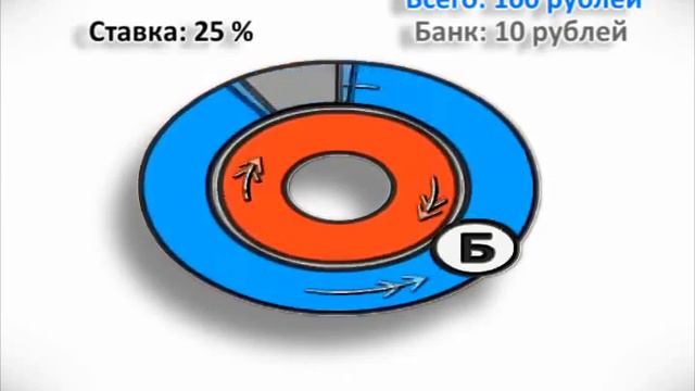 Страны должники или кому должны все страны мира смотреть онлайн