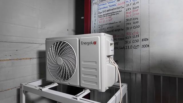 Обзор кондиционер Energolux SAS09M1-AIB серия MURREN смотреть онлайн