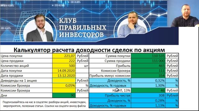 Такого еще не было. Вы просили, мы сделали!! Калькулятор для расчета доходности сделок по акциям. смотреть онлайн