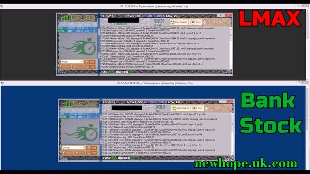 Сomparison of bank flow and lmax / Сравнение Банковского стока и LMAX смотреть онлайн