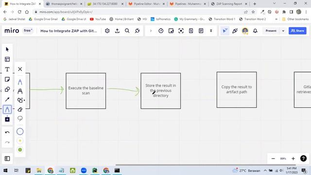 How to Integrate OWASP ZAP with Gitlab CI/CD смотреть онлайн