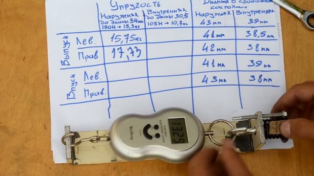 Проверка упругости пружин Днепр, подгонка пятна контакта коромысло-клапан. Зелёный, восстановление! смотреть онлайн