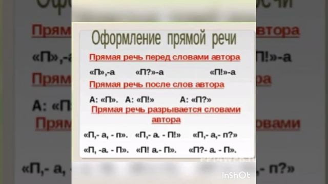 Урок русского языка в 9 классе. Тема:" Прямая речь. Знаки препинания при прямой речи" смотреть онлайн