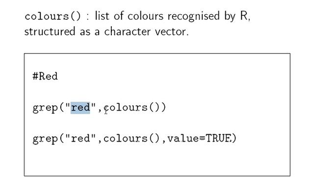 The "grep" function (Computing with R) смотреть онлайн
