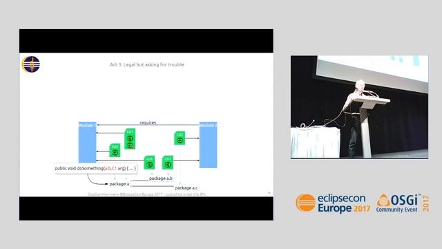 JDT embraces Java™ 9 - An insiders' view смотреть онлайн