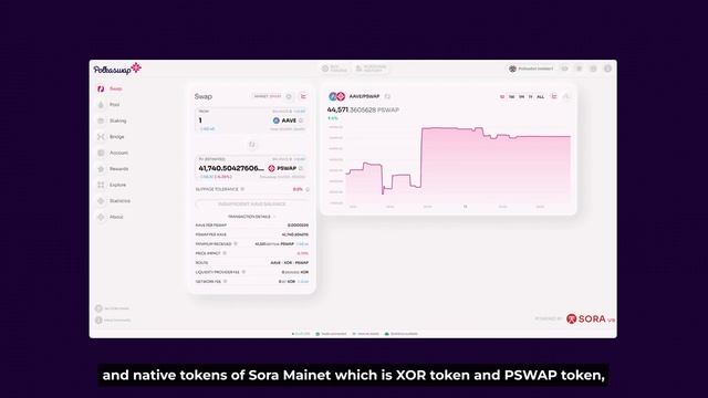 Unlock Polkaswap: A Game-Changing DEX On Polkadot смотреть онлайн