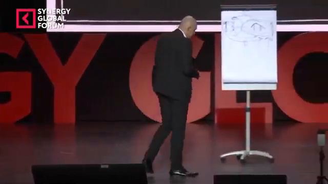 Synergy Global Forum (Москва) - совместное выступление Александра Климовича и Радислава Гандапаса смотреть онлайн